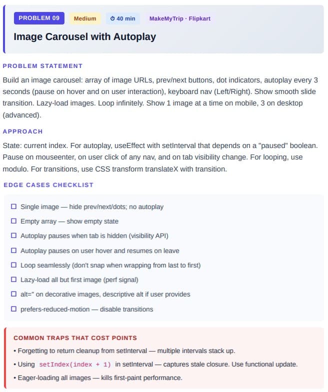 Carousel design
