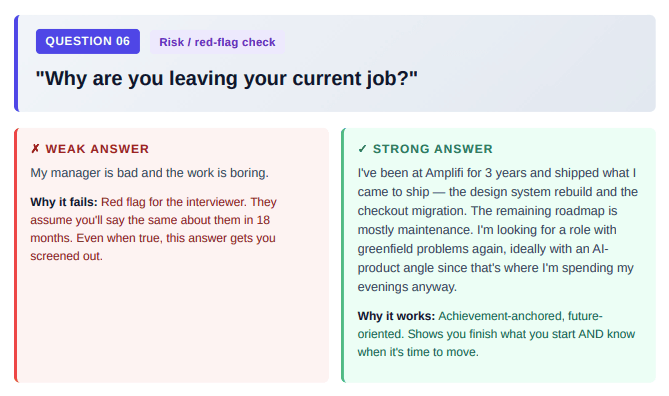 Frontend interview question example
